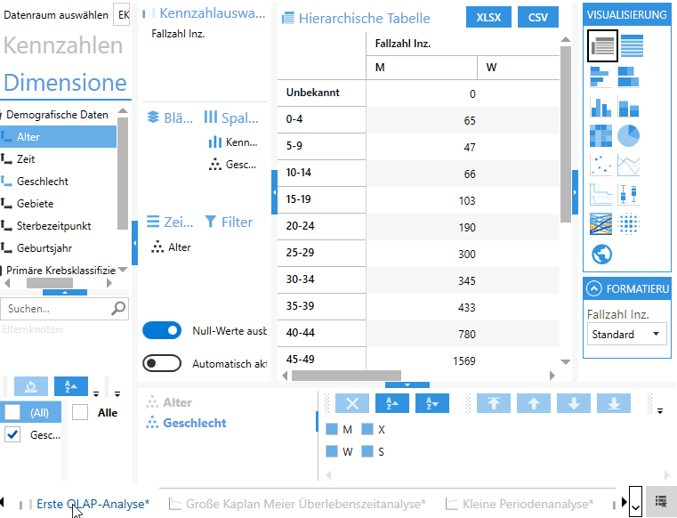 Verschieben von Analysen