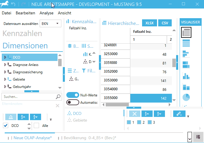 Analysen importieren Analysen importieren