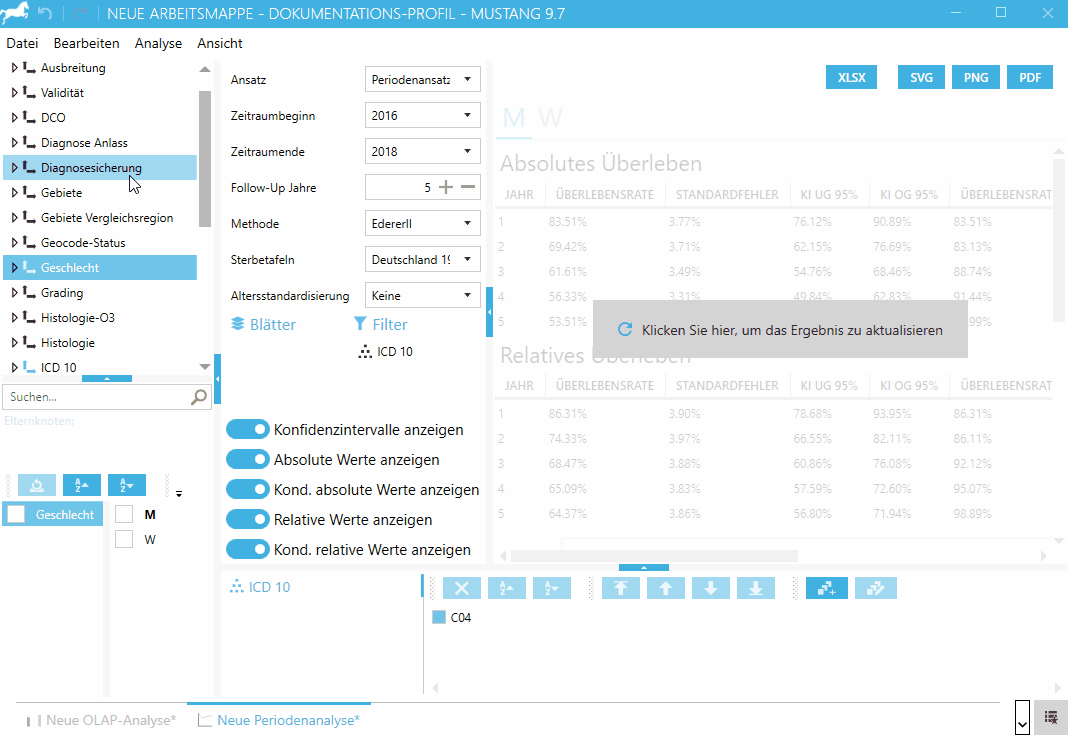 Eine geschlechtsspezifische Perioden-Überlebenszeitanalyse berechnen Eine geschlechtsspezifische Perioden-Überlebenszeitanalyse berechnen
