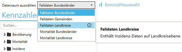 Beschreibungen zu Datenräumen