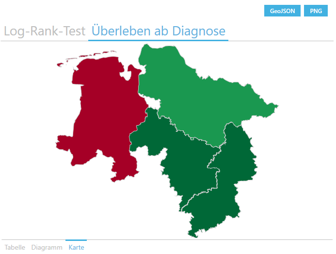 Karte einer Kaplan-Meier-Überlebenszeitanalyse