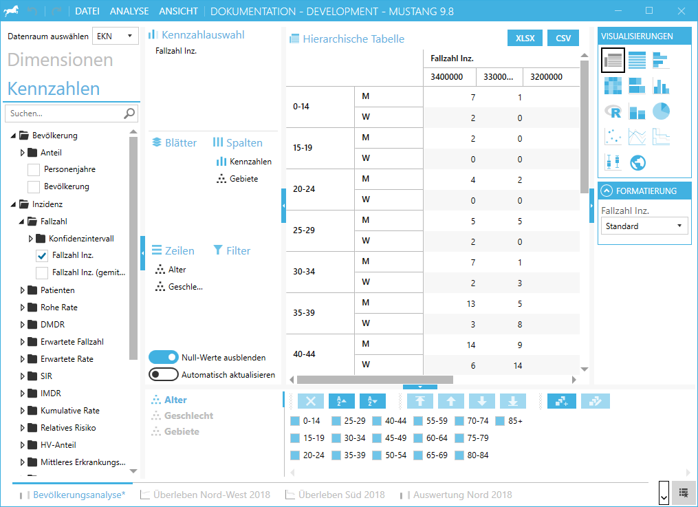 Überblick OLAP-Analyse