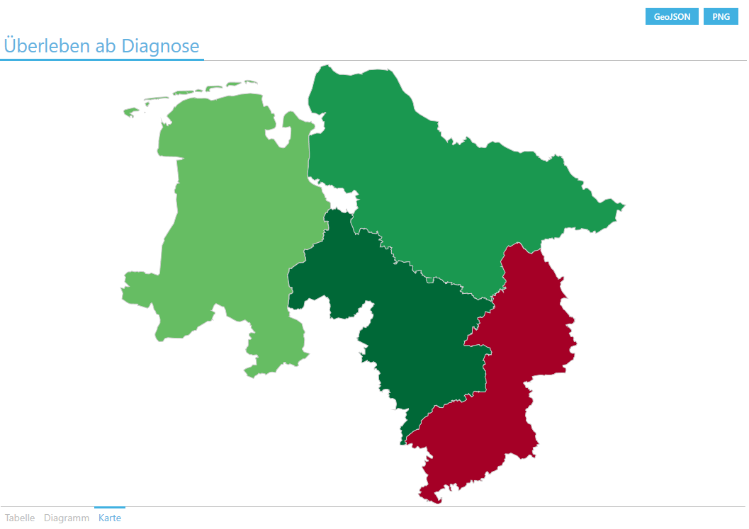 Karte einer Perioden-Überlebenszeitanalyse