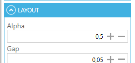Einstellungskategorien bei OLAP-Visualisierungen